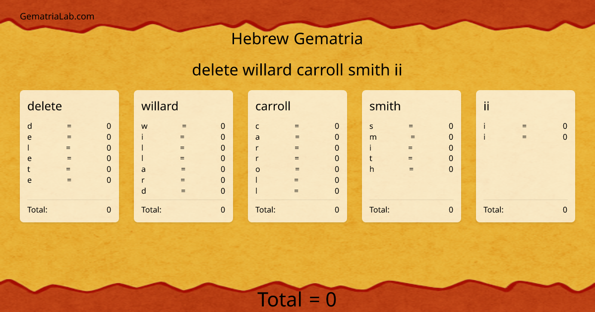 delete willard carroll smith ii in hebrew Gematria